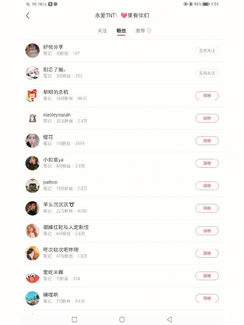 小红书粉丝数怎么增加？粉丝数如何查看？