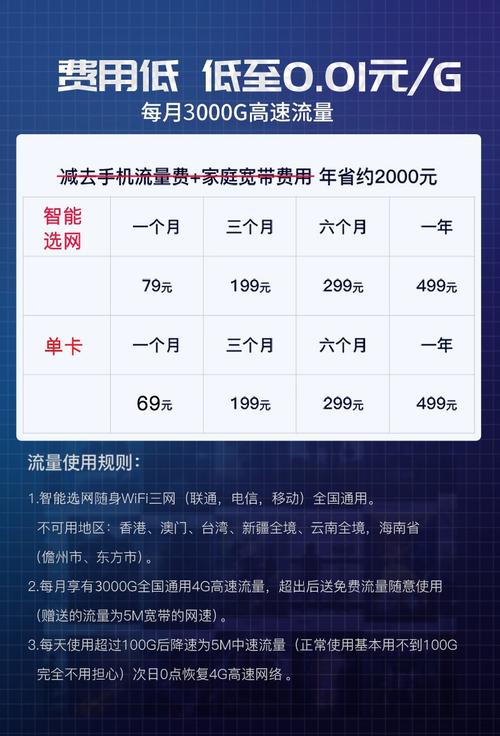 包年流量卡 华为路由