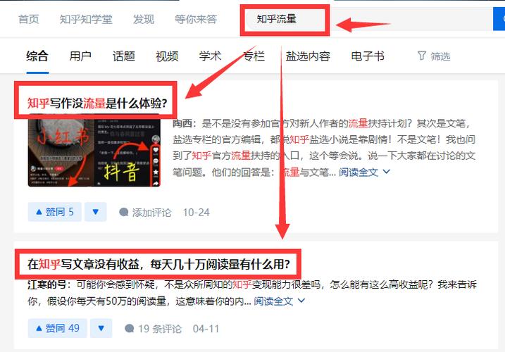 知乎文章阅读量如何看？阅读量如何提高？