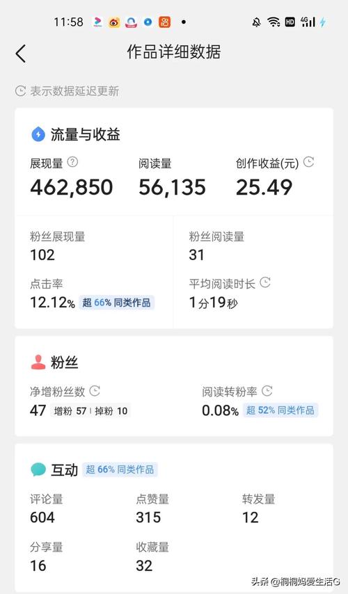 企鹅号阅读量怎样提升?阅读量怎么算收益?