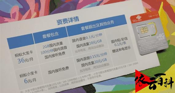蚂蚁宝卡流量清空
