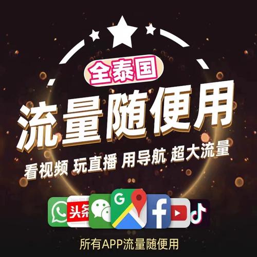 如何快速查询我的泰国SIM卡流量余额？