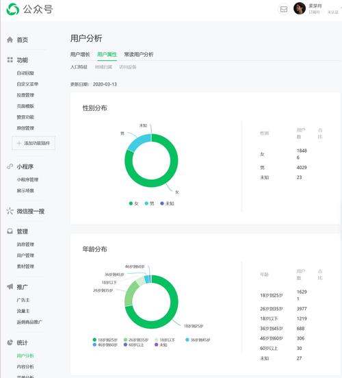 简书粉丝怎样增加?粉丝数量怎么看?