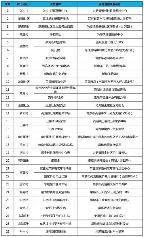 常熟梅李流量卡
