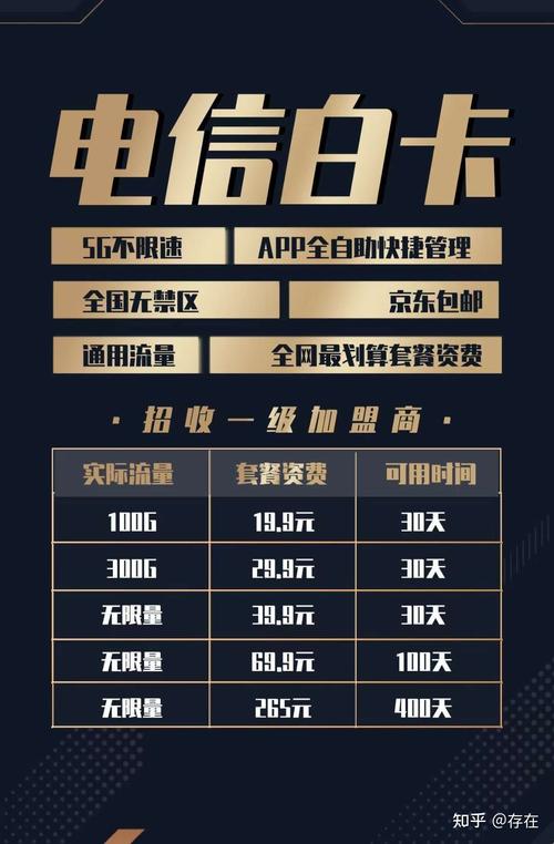 你的流量卡安全吗？如何防止被他人破解？