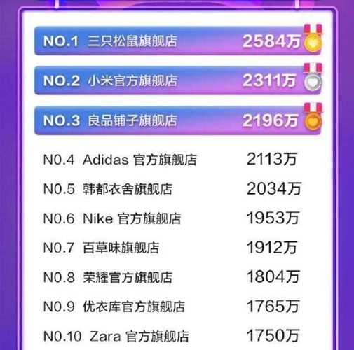 惠头条粉丝数怎么看?粉丝多好吗?