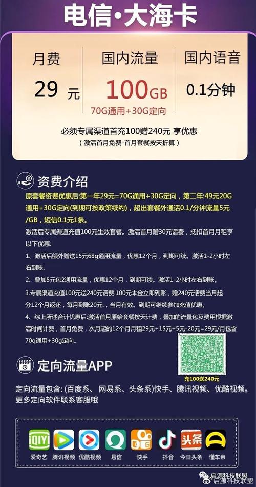 电信流量卡种类区别
