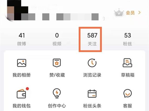 微博访客量怎样提升?访客量在哪看?