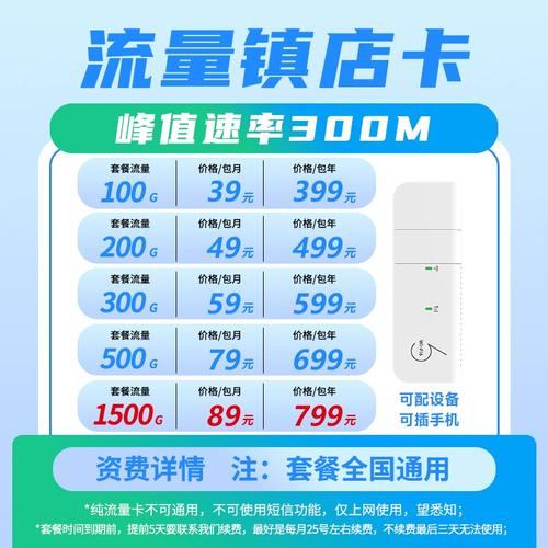 随身WiFi全国流量卡，随时随地上网的神器吗？