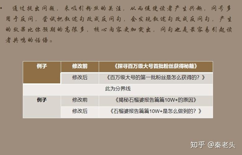 知乎文章标题如何起?标题需要多少字?