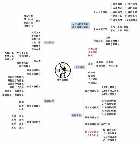 简书粉丝数量怎么增加？如何衡量？