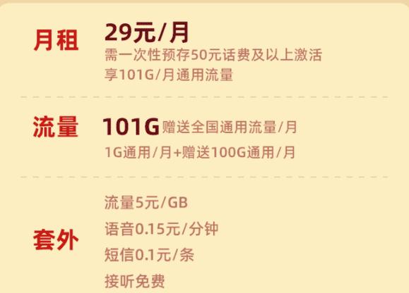 流量王卡合约期