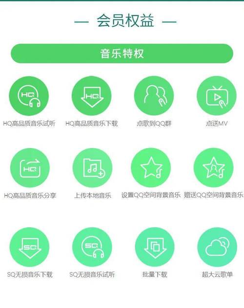 流量卡送qq音乐