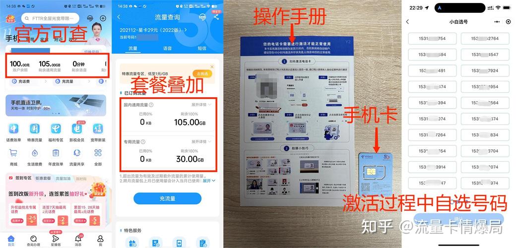 如何核销套餐流量卡