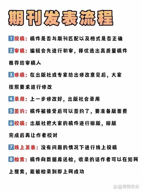 简书专栏在哪里投稿?投稿要求有哪些?