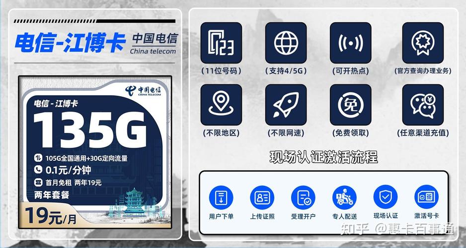 什么运营流量卡好