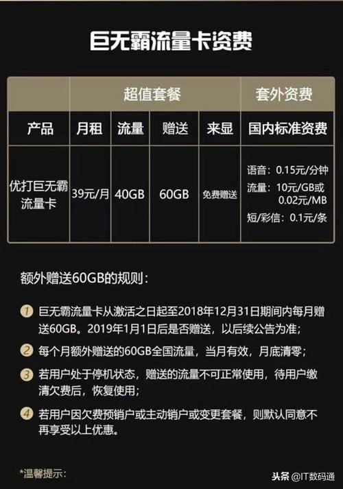 虚拟卡流量有多少