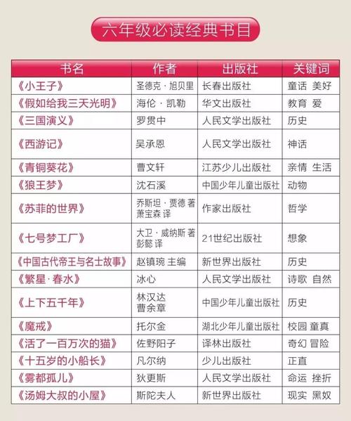 惠头条阅读量怎样提升？阅读明细在哪里？