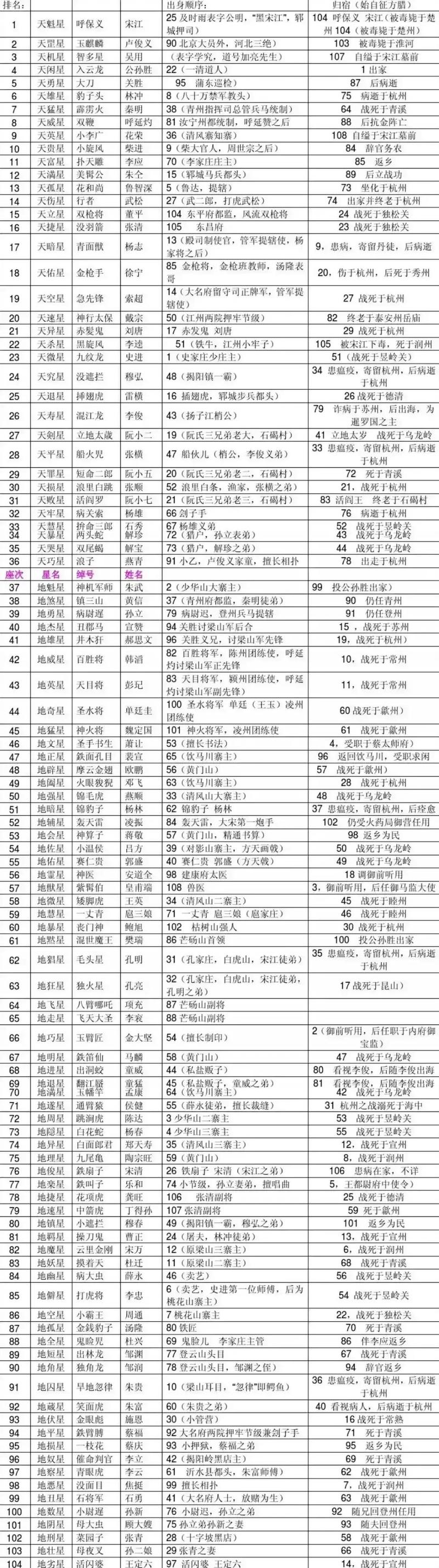 百家号昵称怎么修改？技巧有哪些？