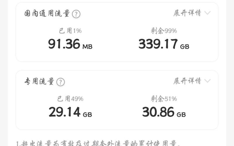 流量卡速率怎么提高