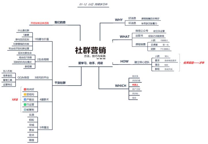 简书粉丝怎样增加?粉丝数量怎么看?