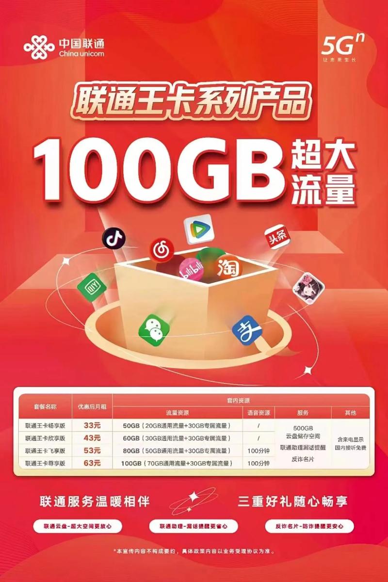 如何挑选最适合你的创作灵感流量卡？