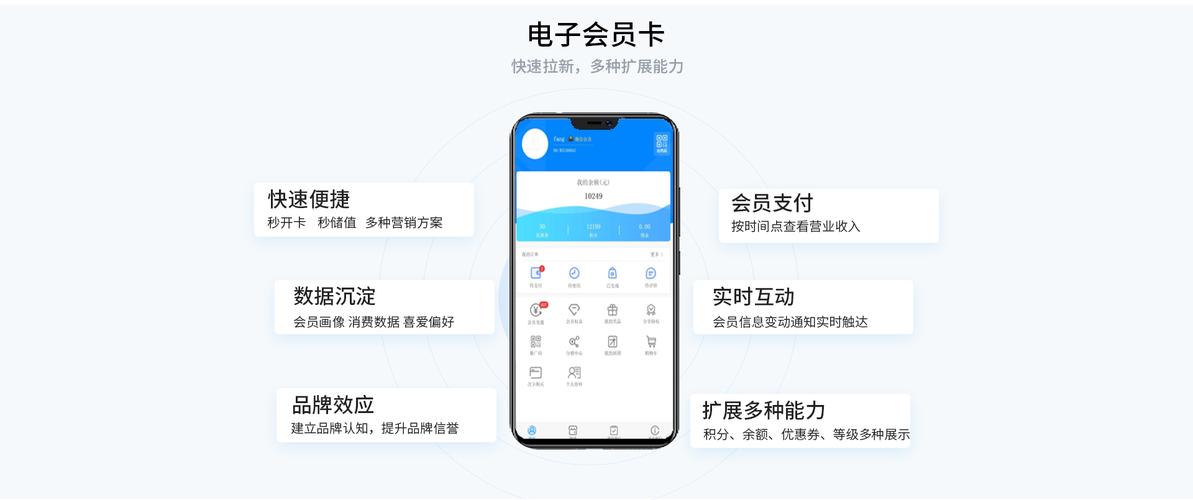 如何利用流量卡号和SaaS站提升你的在线业务？