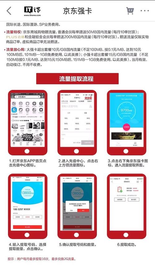 小强卡流量如何收费