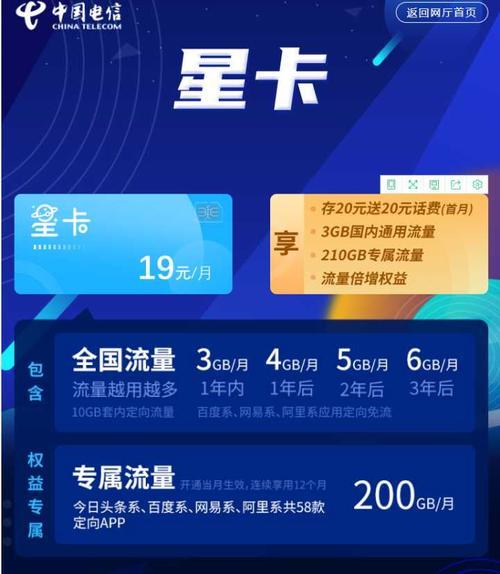 胜达流量卡的费用是多少？