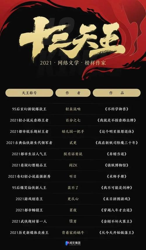 网易号爆文怎样写?爆文需要多少字?