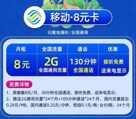 8元绝版流量卡
