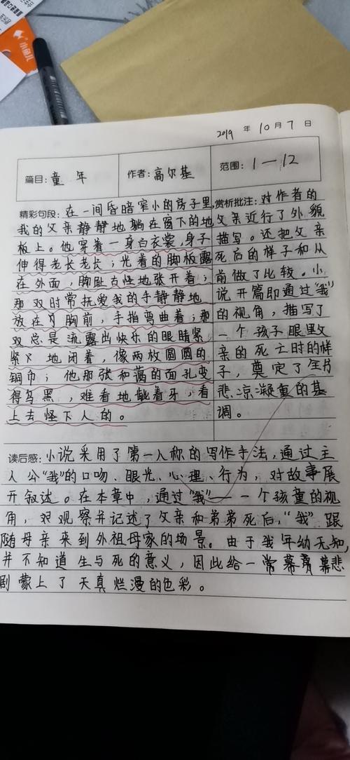 豆瓣日志浏览量怎么增加？日志怎么写？