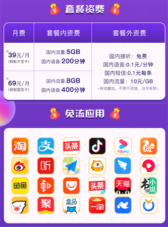 蚂蚁宝卡移动流量