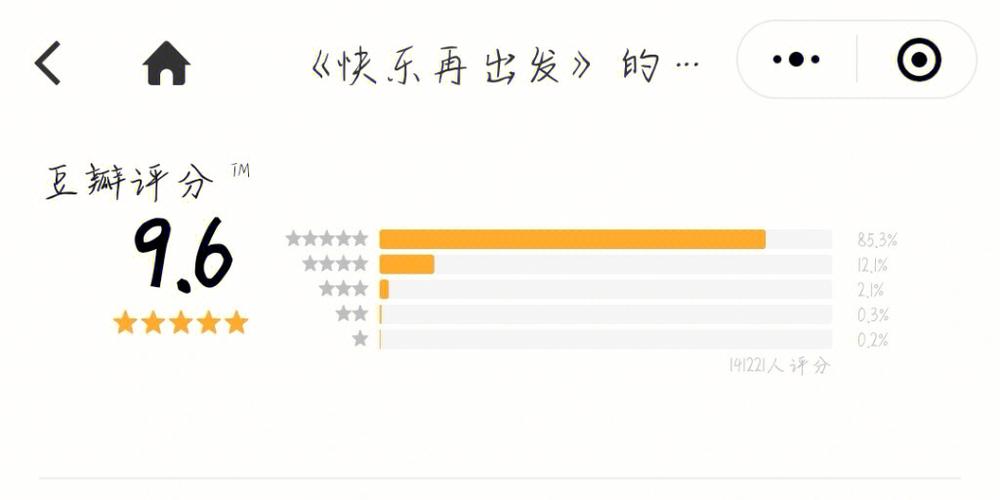 豆瓣评分的计算方式和意义是什么？