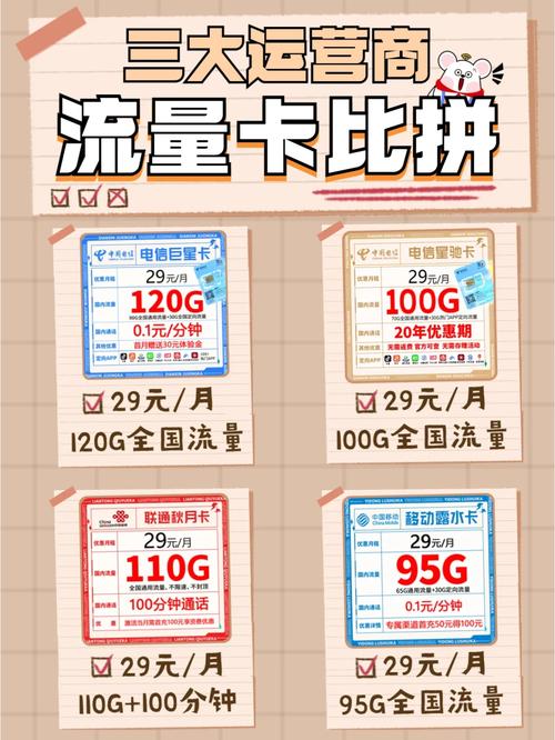 洛浦县办流量卡