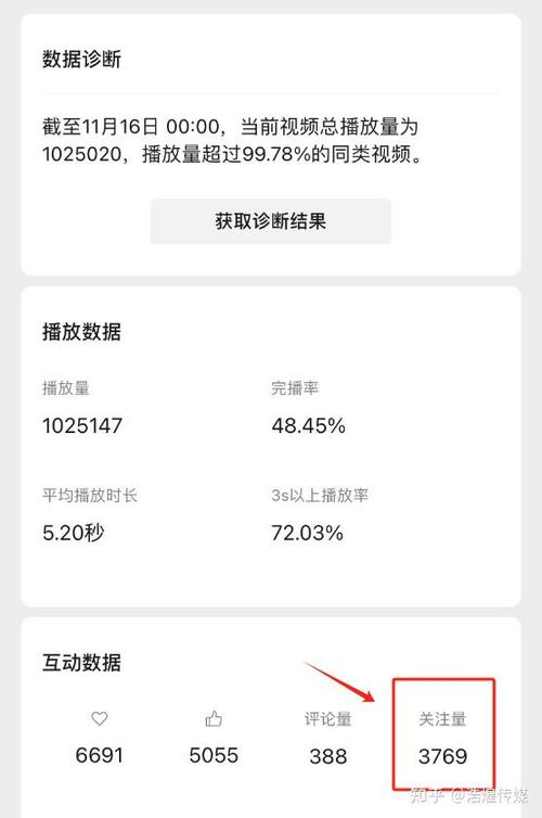 快手新号怎样快速涨粉丝?有哪些涨粉技巧?