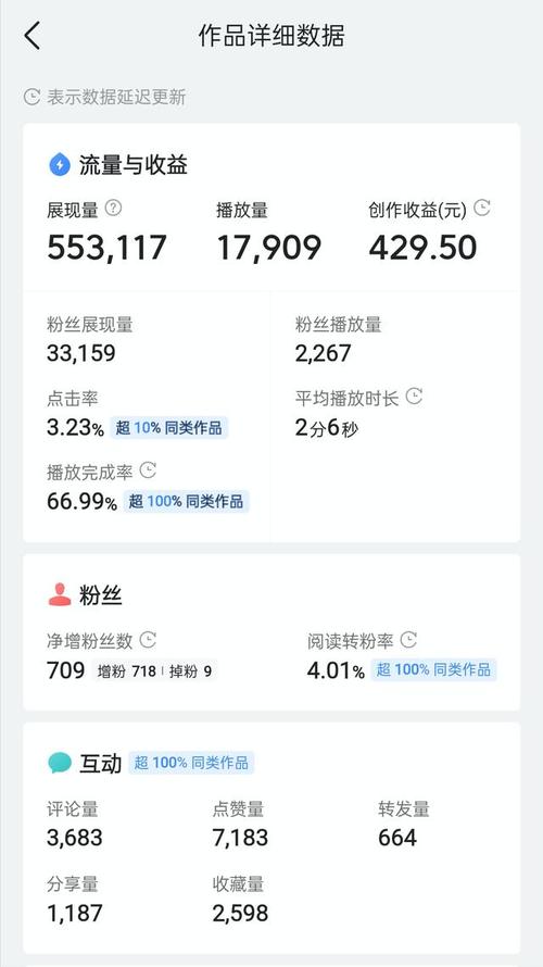 快手粉丝量怎么增加？粉丝数量怎样查看？