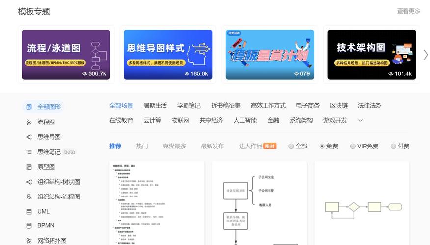 如何在知乎上挑选自己感兴趣的领域，又该如何避开不感兴趣的内容？