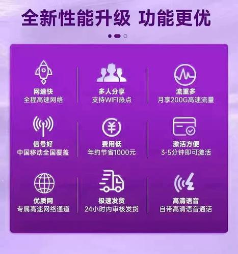 移动大王卡的剩余流量究竟有多少？