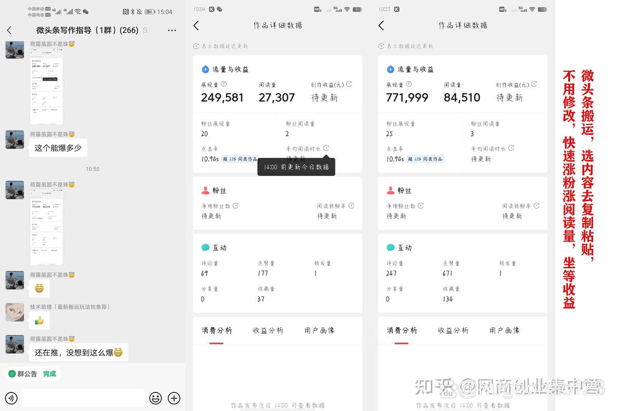 如何提高今日头条的阅读量，掌握这些增长技巧了吗？