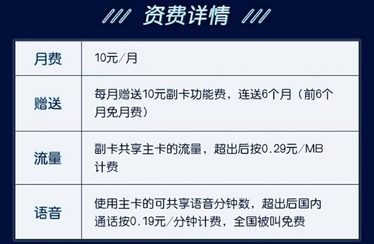 星卡副卡是否能够享受主卡的流量共享？