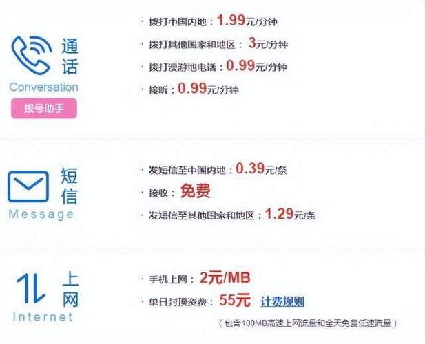 怎样退流量卡话费