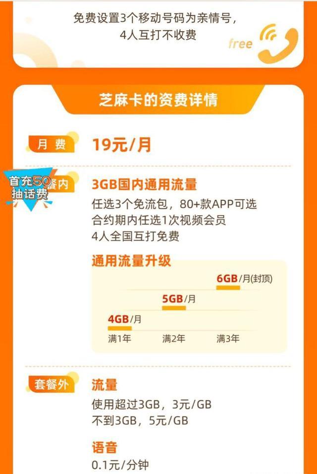 懂我卡升级流量