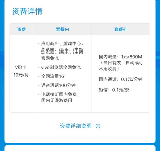 如何正确使用粉卡流量的顺序？