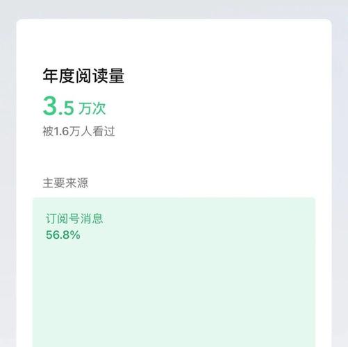 网易号阅读量怎么计算？根据什么计算？