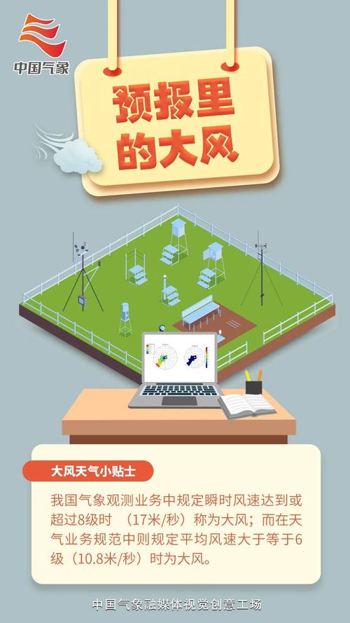 如何向大风号投稿并确保注意事项？