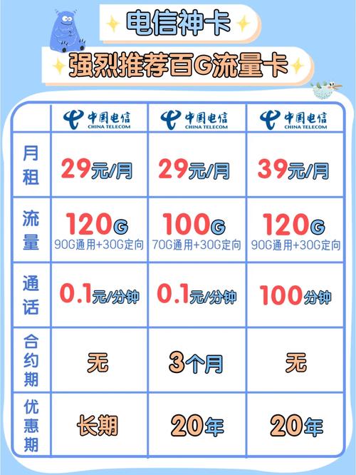 头条流量卡怎么选