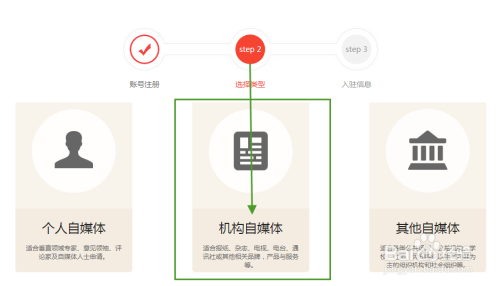 大风号简介怎么填？填写技巧有哪些？