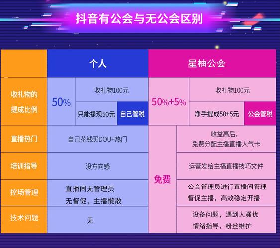 如何在抖音查看直播人气榜单，并提升你的直播人气？