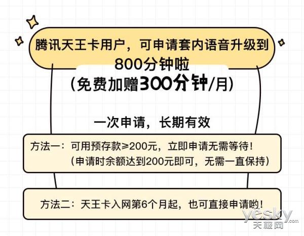 王卡流量换回语音